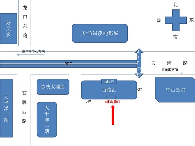 公司在岗顶的位置