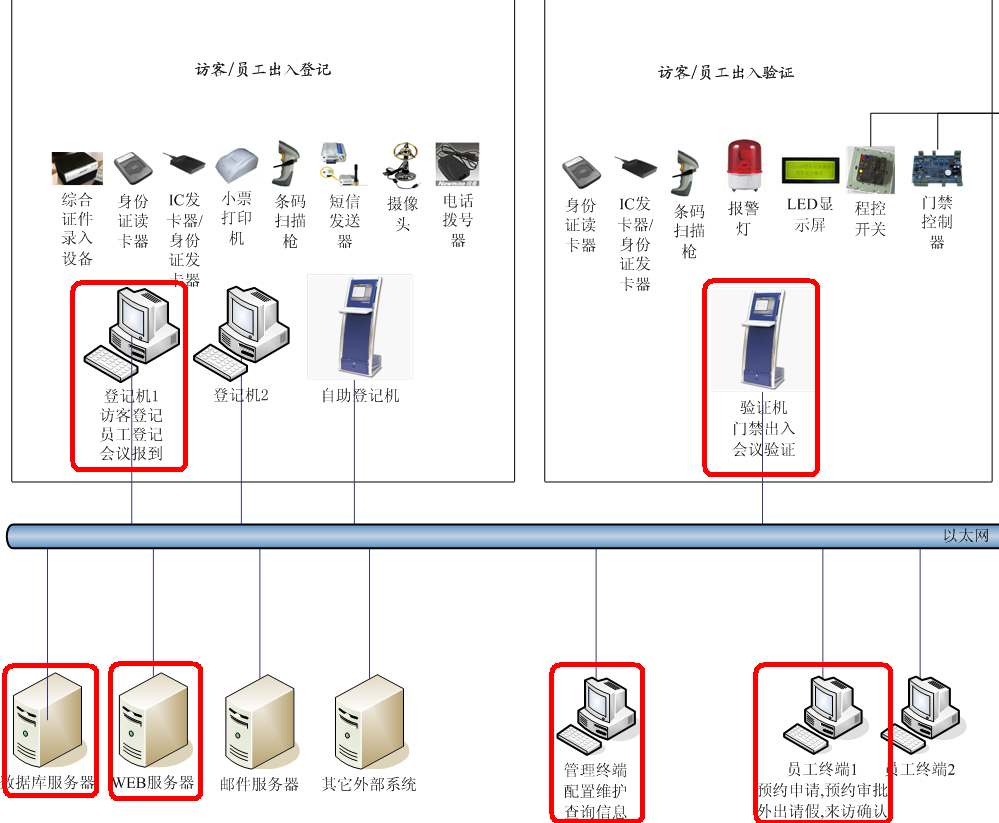 访客管理系统软件安装位置