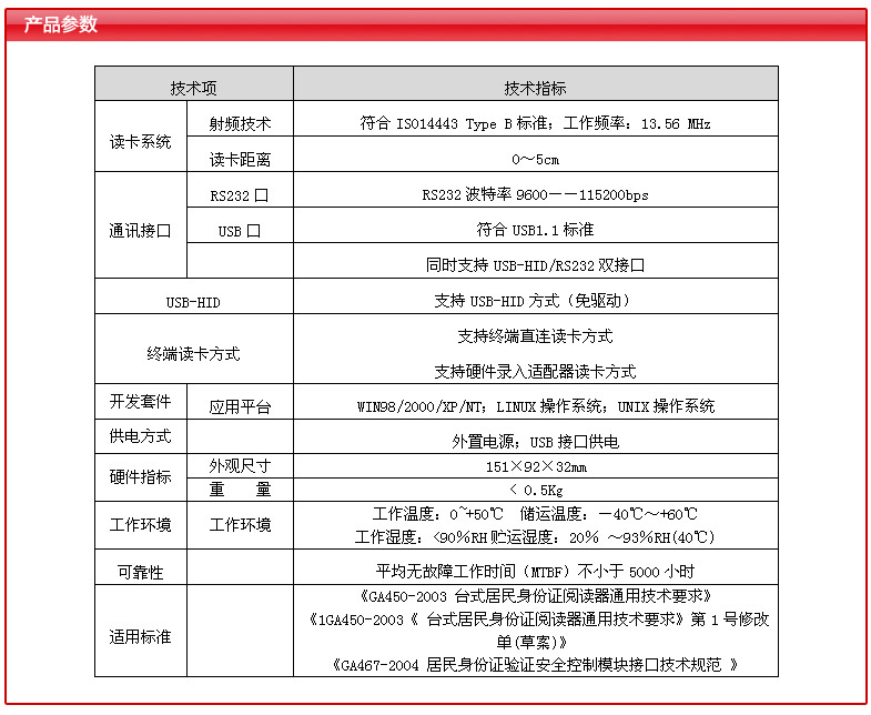 身份证阅读器产品参数