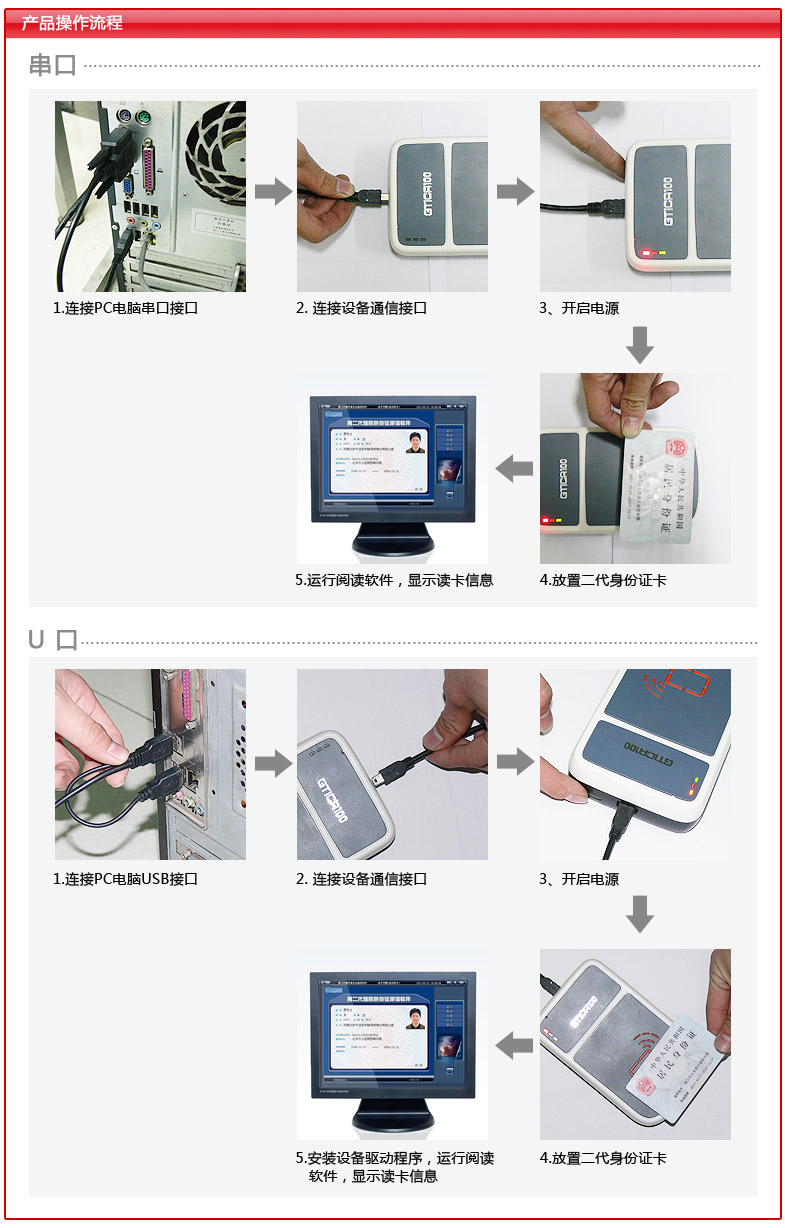 身份证阅读器产品操作流程