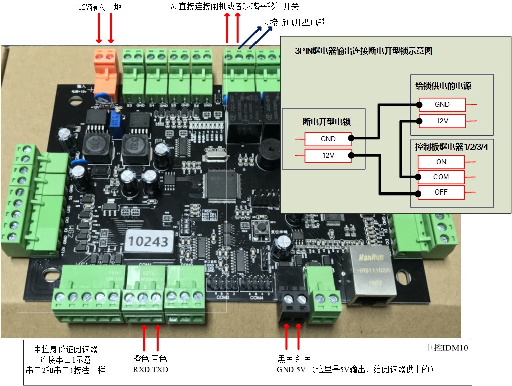 综合门禁控制器连接中控身份证阅读器