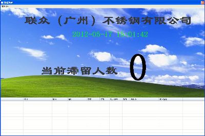 內(nèi)部人員統(tǒng)計(jì)界面